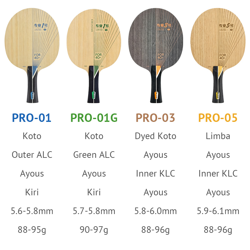 YINHE PRO Series Table Tennis  - огляд і ціна Table Tennis Umpire